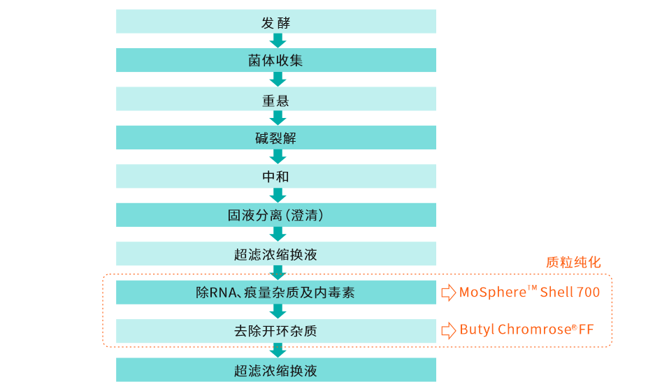 微信截圖_20220704163214.png 微信截圖_20220704163214.png