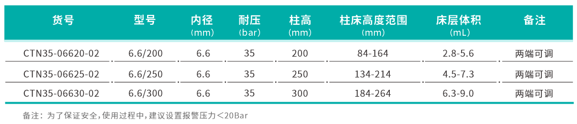 參數(shù)2.png