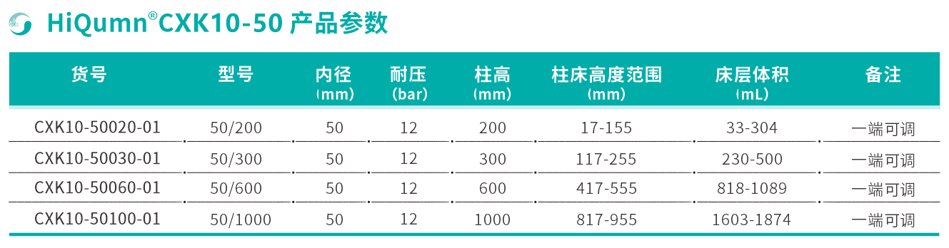 參數(shù)2.png