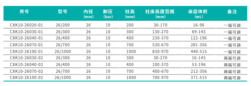 參數(shù)2.png
