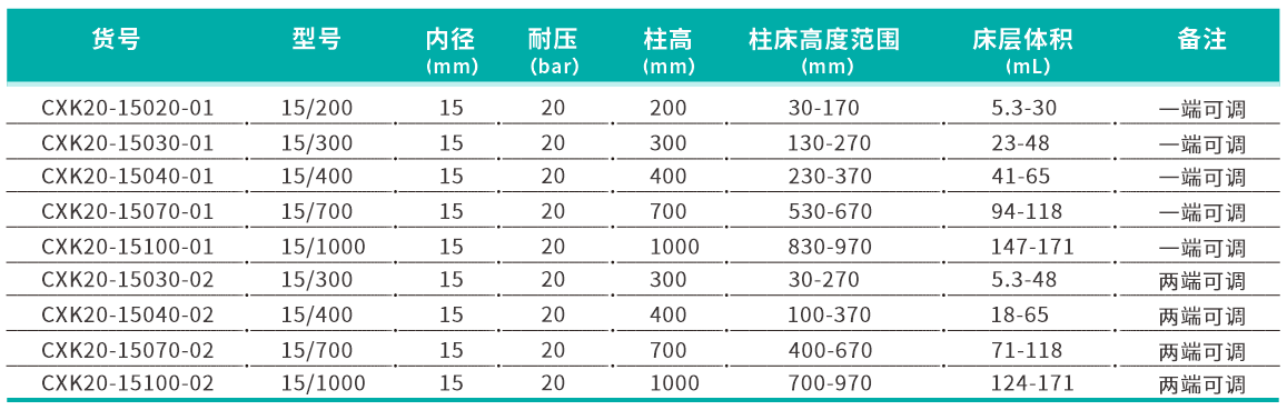 產(chǎn)品參數(shù)15.png