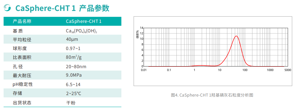 參數(shù).png